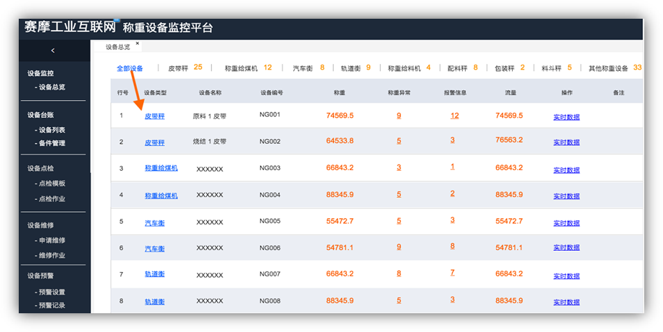 賽摩云聯(lián)智能稱重系統(tǒng)主界面