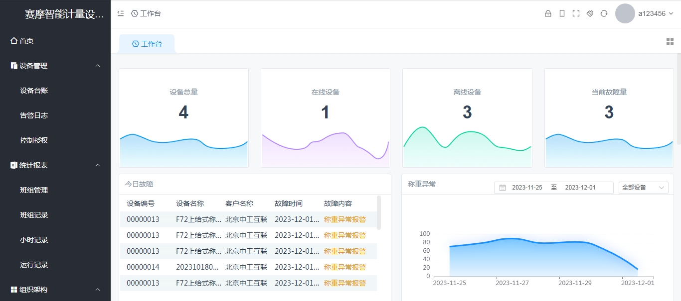 稱重異常告警